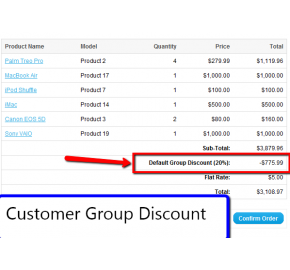 Customer Group Discount/Fee (1.5.x/2.x.x)